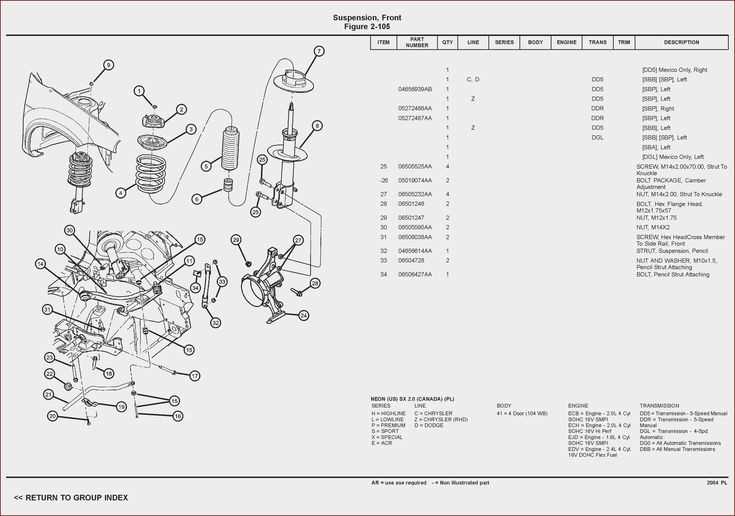 1996 dodge dakota fuse box diagram