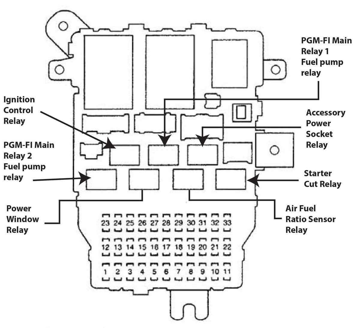04 accord fuse box diagram
