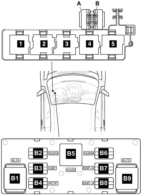 07 eos fuse diagram