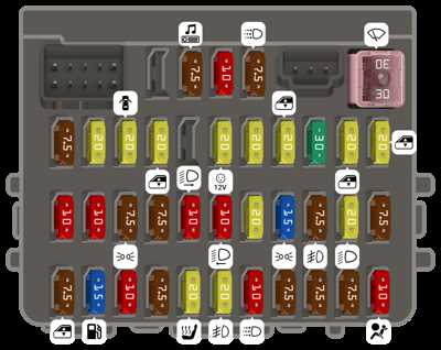 2006 honda civic ex fuse box diagram