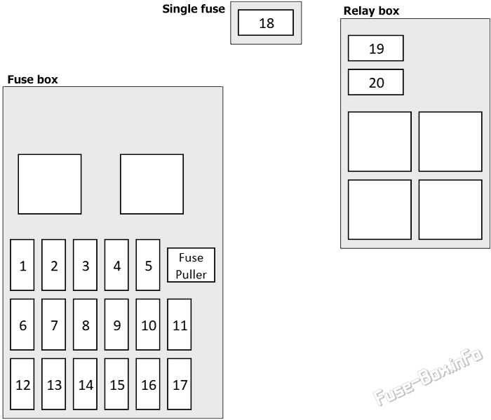 1995 mitsubishi mighty max fuse box diagram 1995 mitsubishi mighty max fuse box diagram