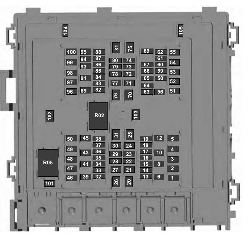 99 ford expedition fuse box diagram