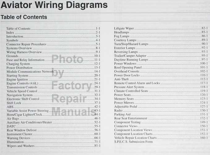 03 lincoln aviator fuse diagram chart