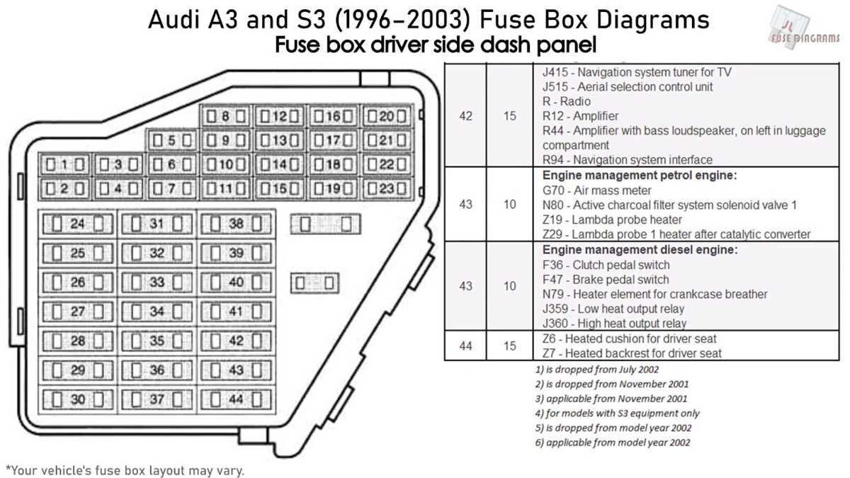 1996 audi a4 fuse box diagram