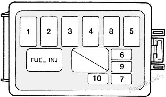 1995 ford escort wagon fuse box diagram