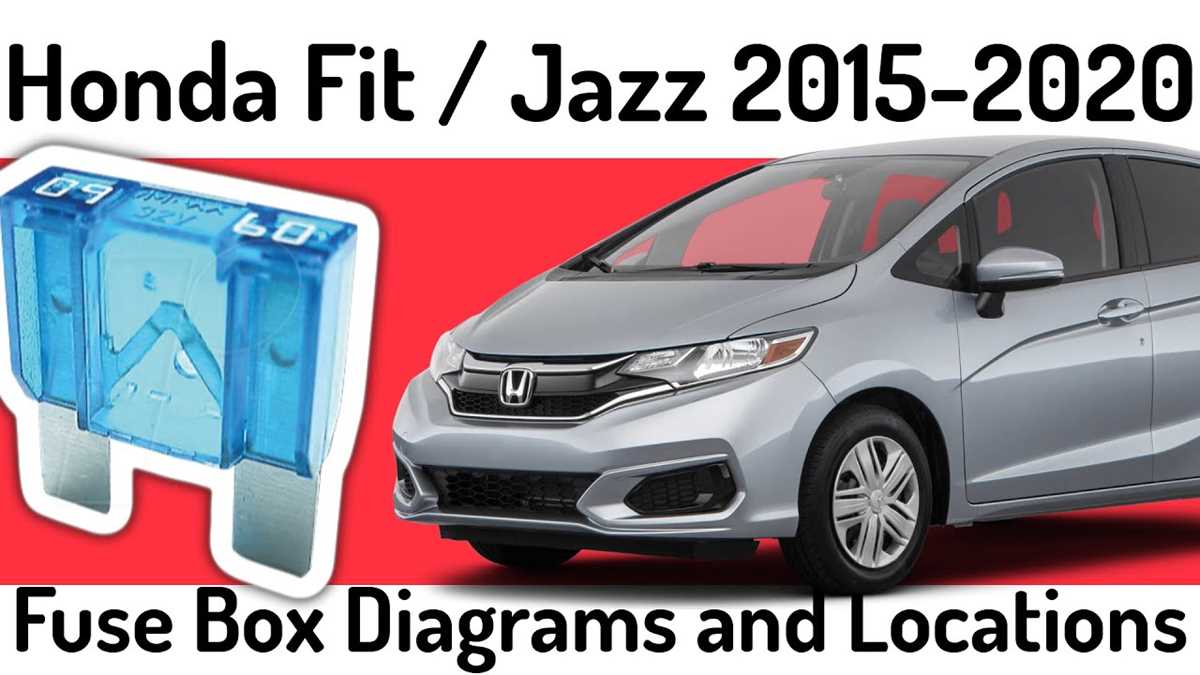 2019 honda fit fuse box diagram