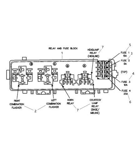 2001 dodge ram 2500 fuse box diagram