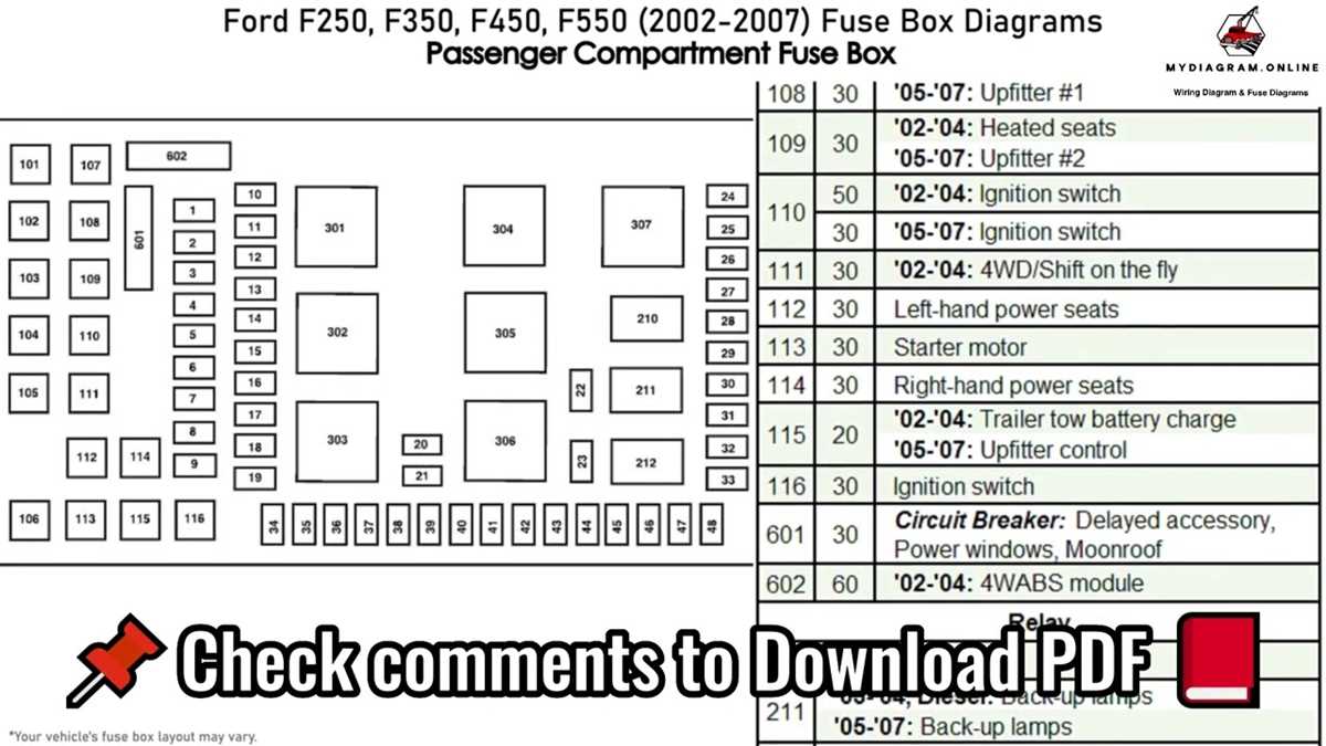 2001 ford f250 super duty fuse box diagram