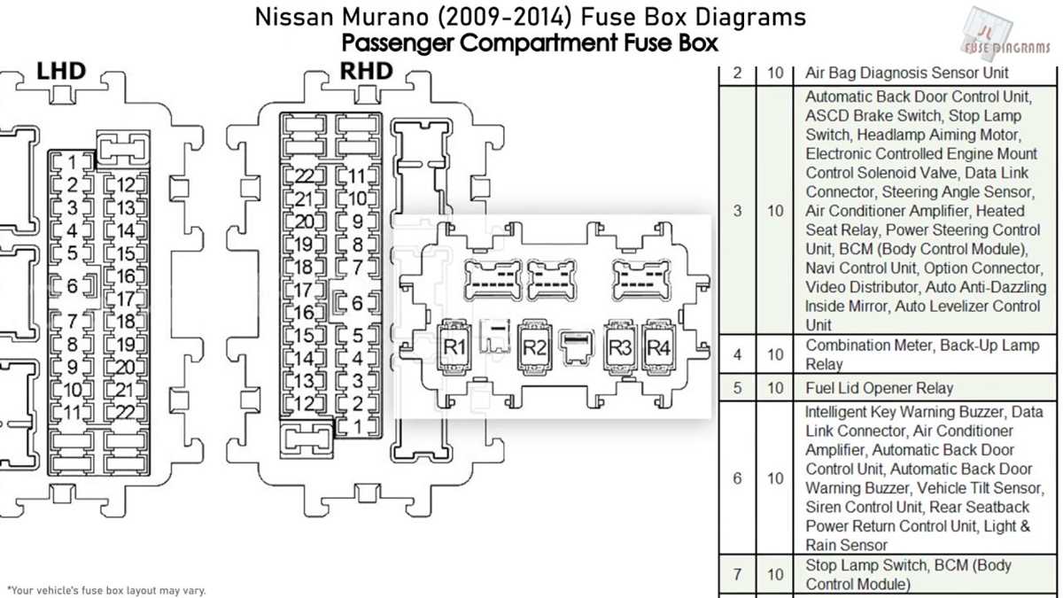 2015 nissan murano platinum fuse box diagram