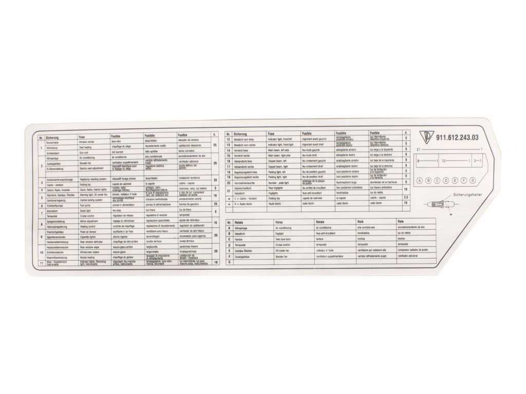 porsche 928 fuse diagram