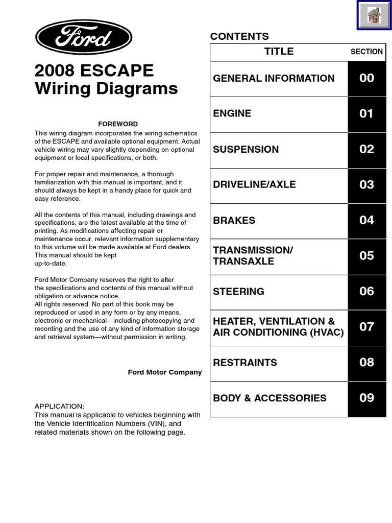 07 escape fuse diagram