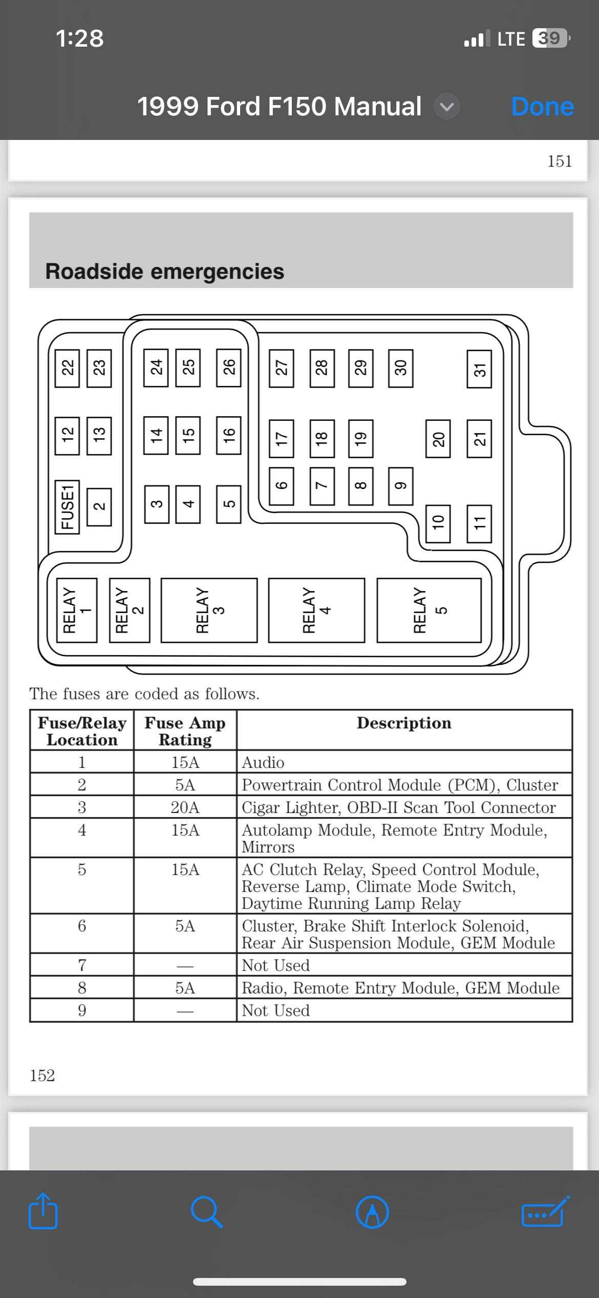 1999 ford f150 fuse block diagram
