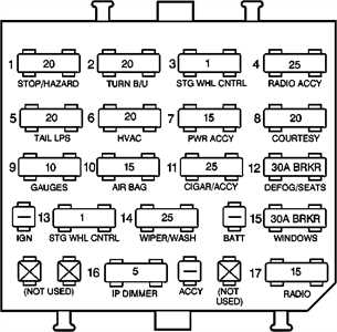 1983 chevy fuse box diagram