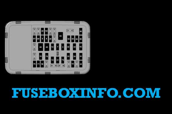 03 lincoln navigator fuse box diagram