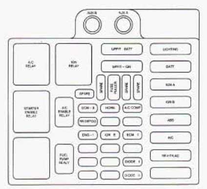 1998 chrysler town and country fuse box diagram