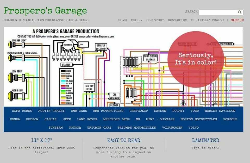 1963 karmann ghia fuse box diagram