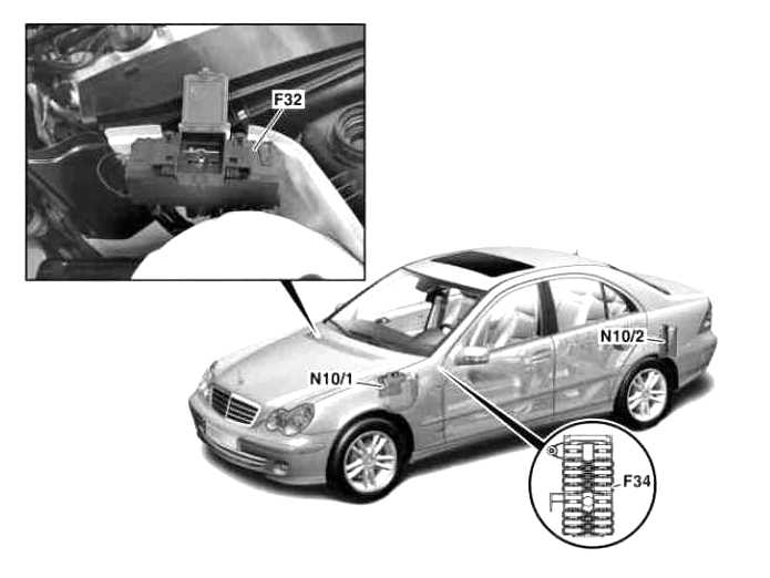 w203 rear fuse box diagram