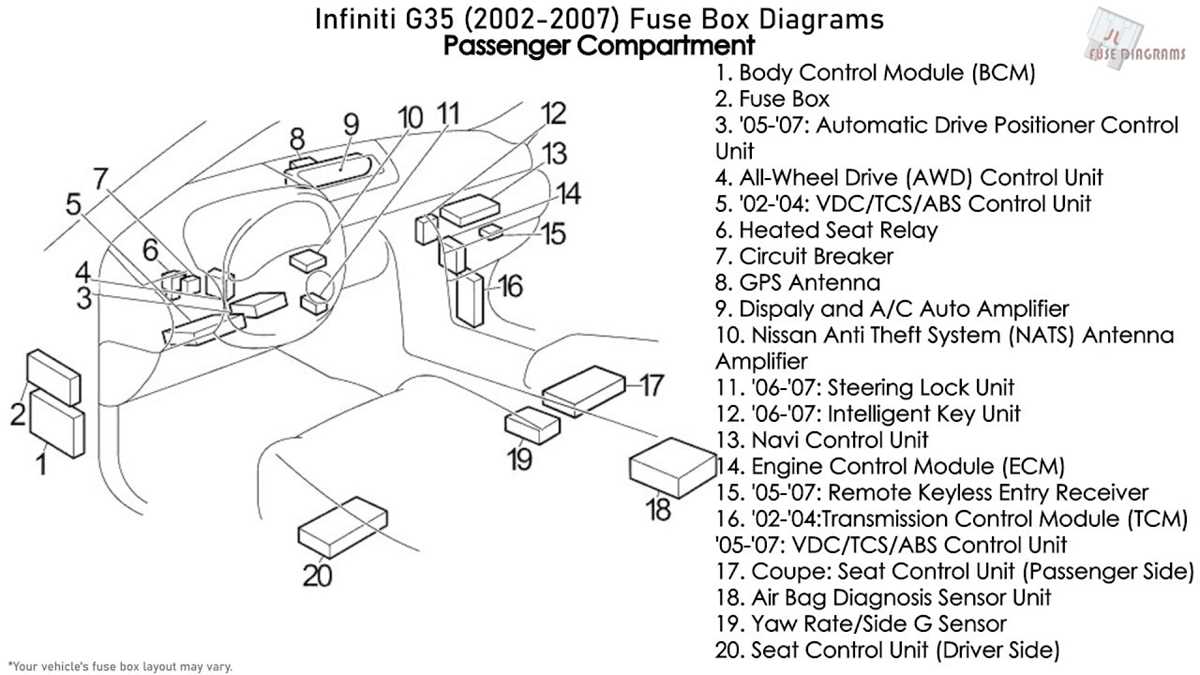 2007 infiniti g35 fuse box diagram