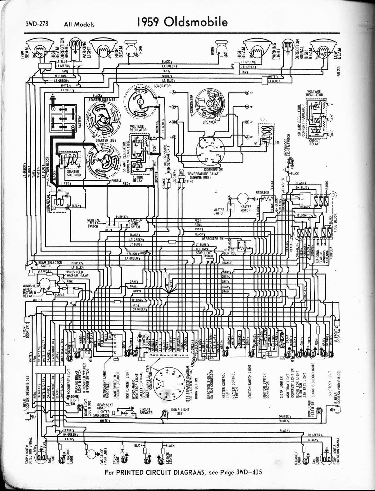 1993 oldsmobile cutlass supreme fuse box diagram 1993 oldsmobile cutlass supreme fuse box diagram