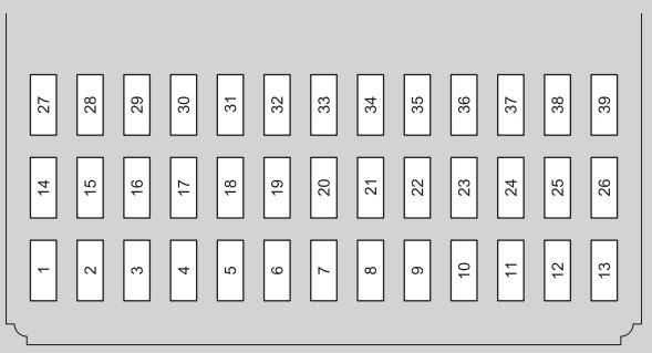 honda city 2009 fuse box diagram