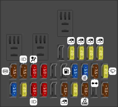 honda civic 92 95 fuse box diagram