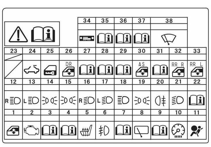 honda crv 2011 fuse box diagram