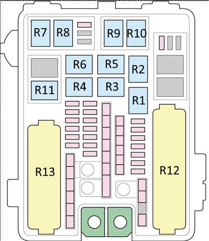 honda crv 2022 fuse box diagram
