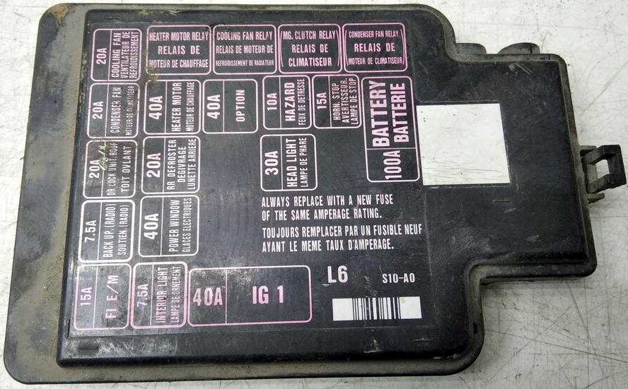honda crv gen 1 fuse box diagram