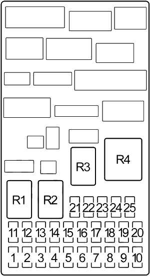 honda element fuse box diagram
