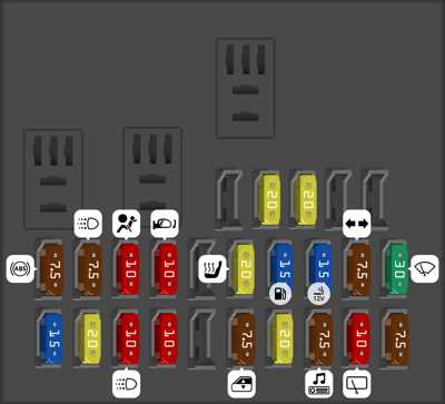 honda fuse diagram
