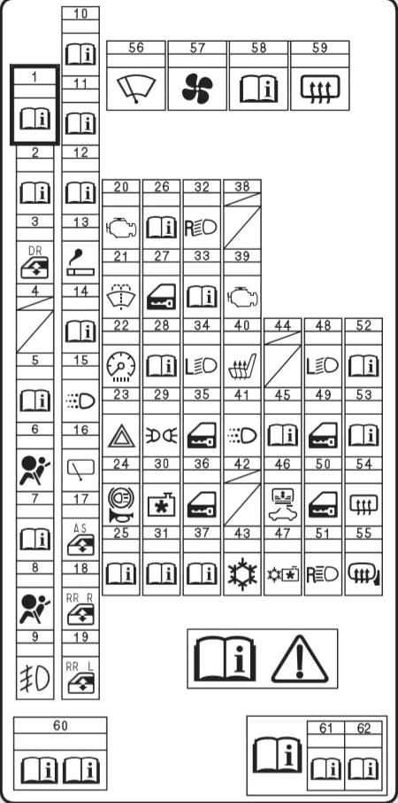 honda jazz 2010 fuse box diagram