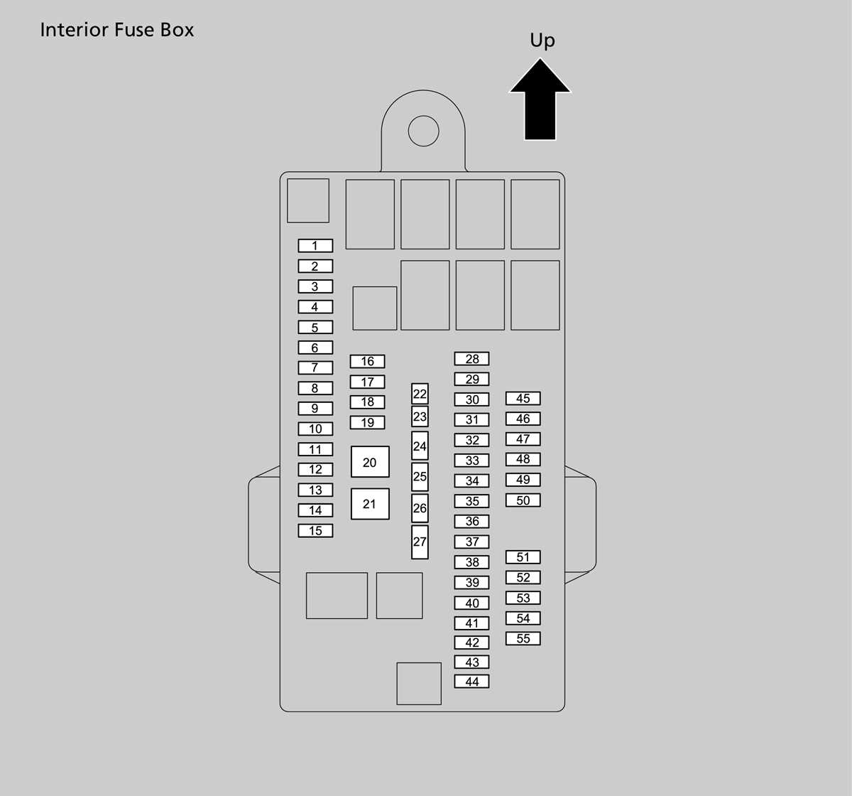 honda jazz fuse box diagram