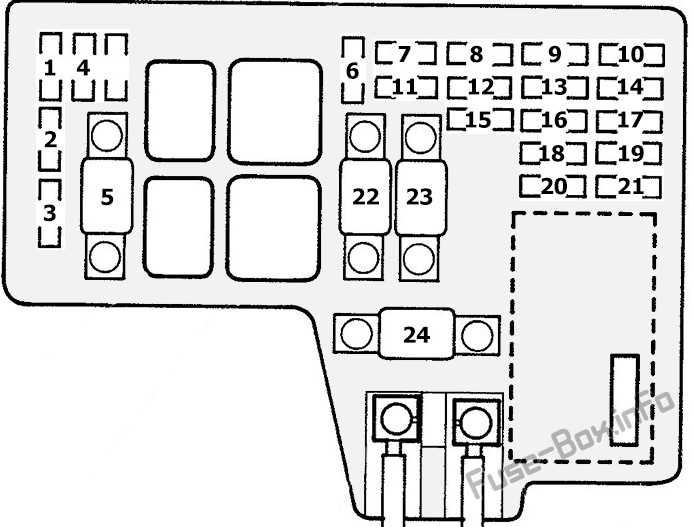 honda odyssey 2010 fuse box diagram