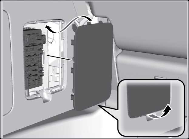 honda odyssey fuse box diagram
