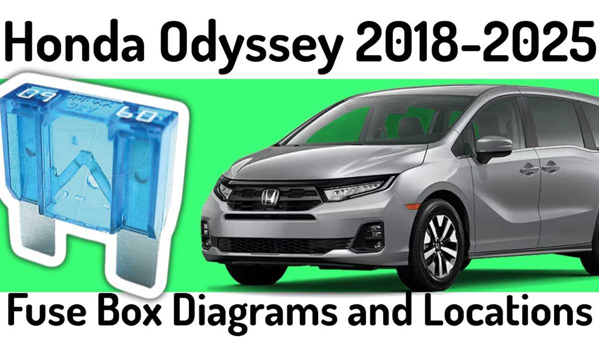 honda odyssey fuse box diagram