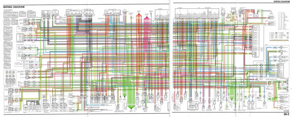 honda pioneer 1000 fuse box diagram