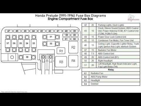 honda prelude fuse diagram