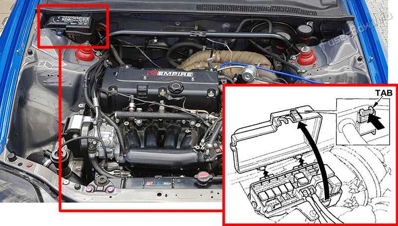 honda prelude fuse diagram