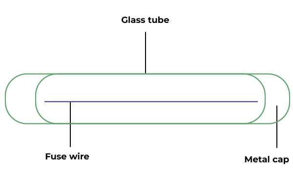 how to draw a fuse in a circuit diagram