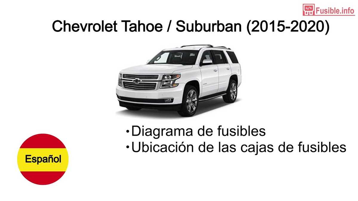 2018 suburban fuse box diagram