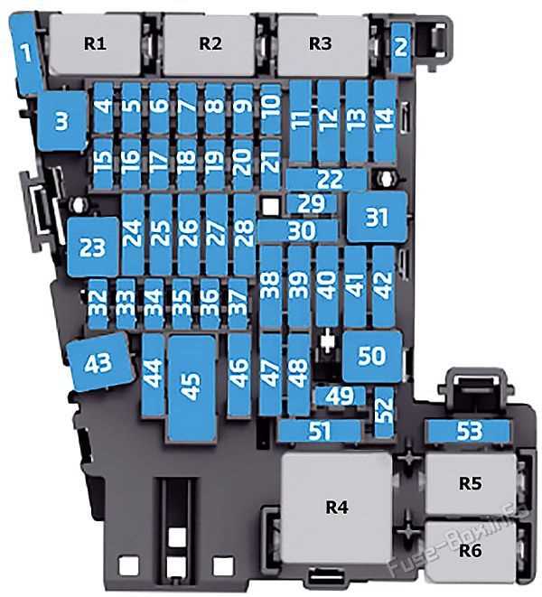 2019 volkswagen atlas fuse diagram