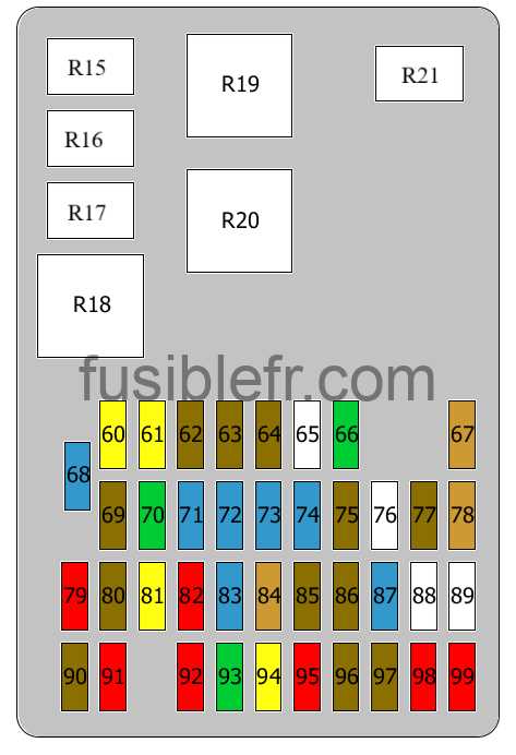 2004 jaguar x type fuse box diagram