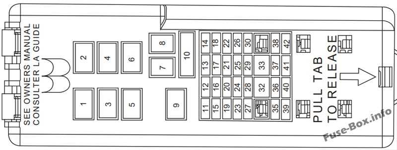1994 ford taurus fuse box diagram
