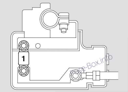 2011 acura tl fuse box diagram
