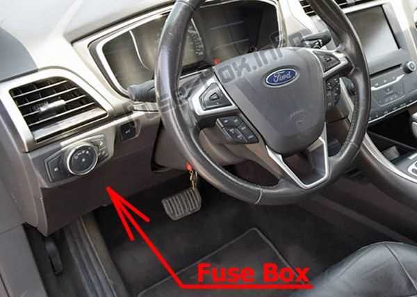 2011 ford fusion fuse box diagram under hood 2011 ford fusion fuse box diagram under hood
