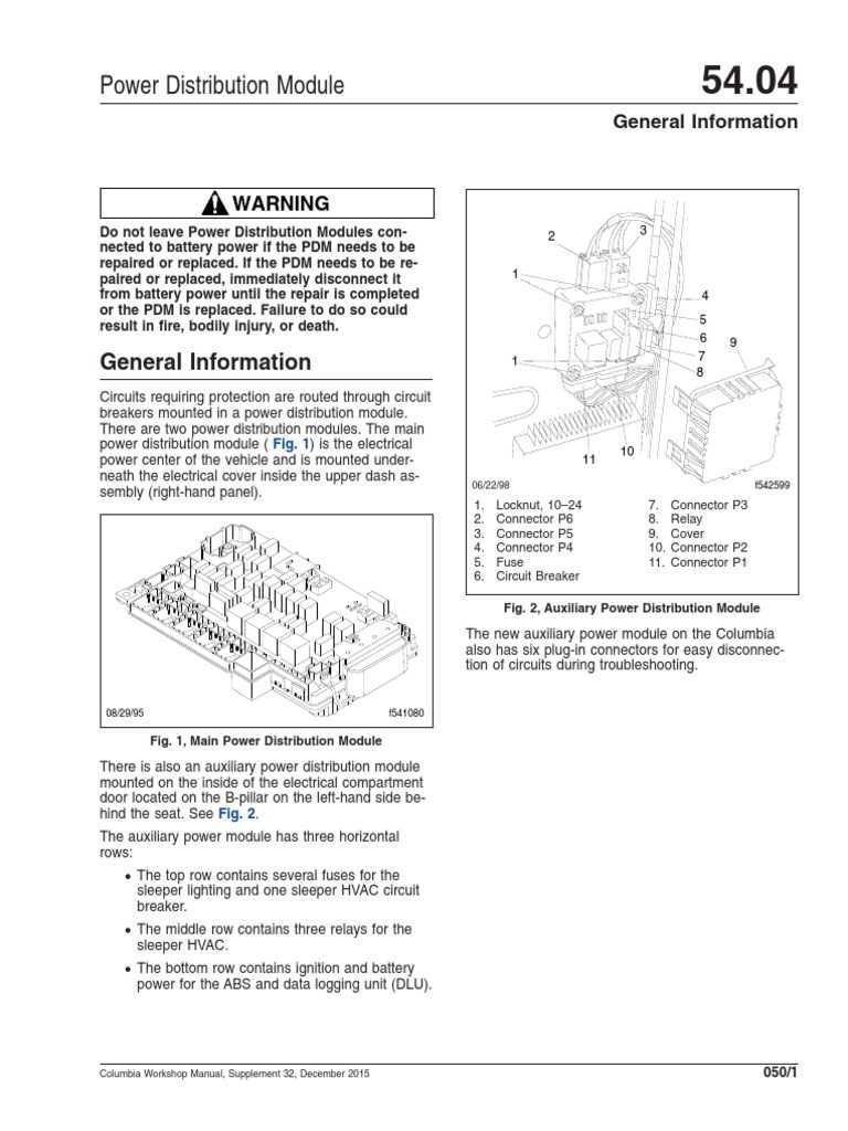 2005 freightliner columbia fuse box diagram