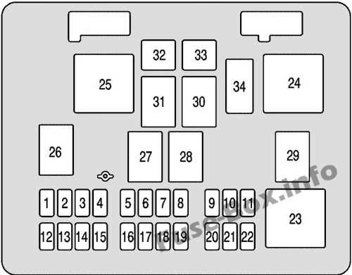 2003 chevy express van fuse box diagram