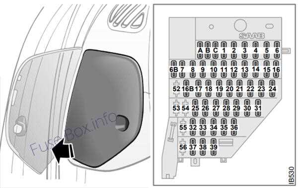 2003 saab 9 3 turbo fuse box diagram