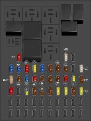 2014 transit connect fuse box diagram