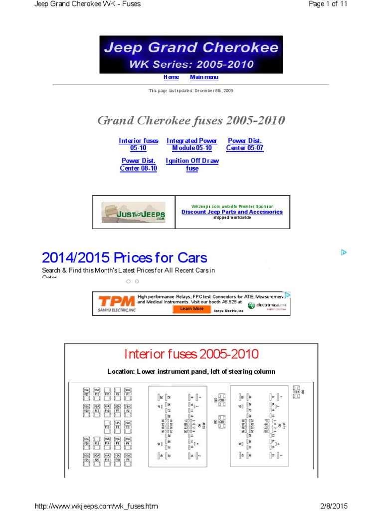 2005 jeep grand cherokee fuse diagram